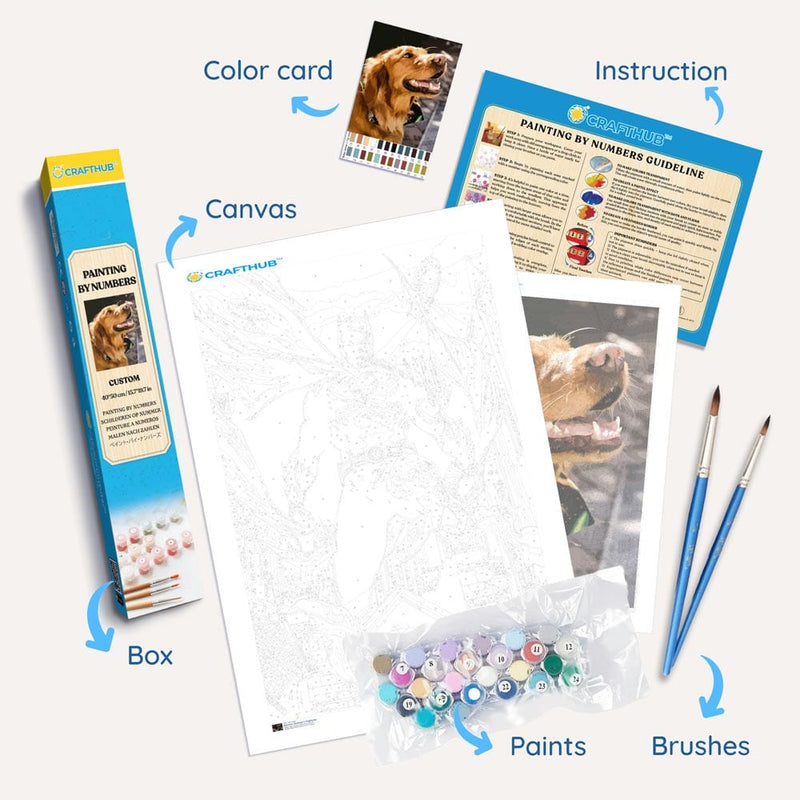 All-Inclusive Craft Hub Painting Kit