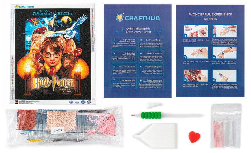 What's Inside a Diamond Kit?