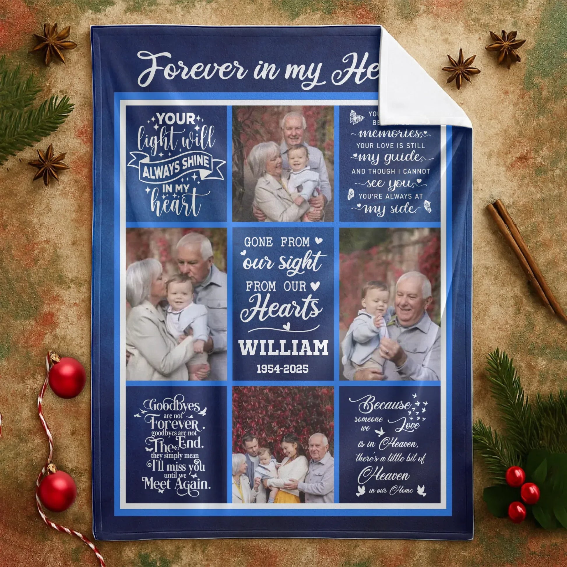 Forever In My Heart - Personalized Photo Memorial Thomas Smith Custom Loss Of Loved One Blanket