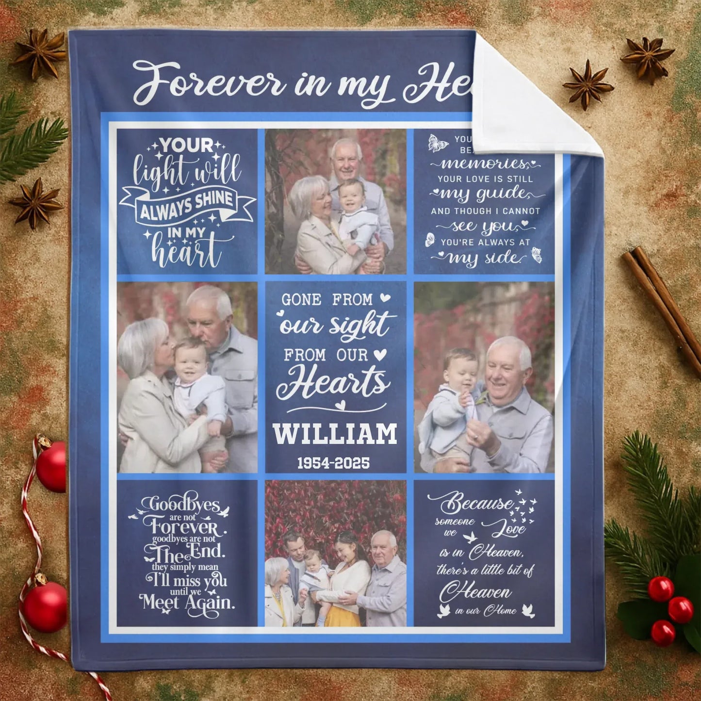 Forever In My Heart - Personalized Photo Memorial Thomas Smith Custom Loss Of Loved One Blanket